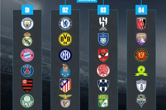 Este 5 de diciembre en la ciudad de Miami se realizara el sorteo del mundial de clubes!