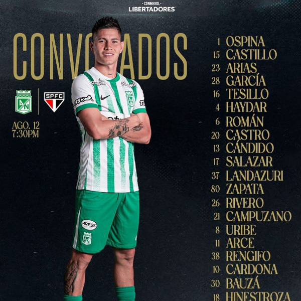 Se juegan los octavos de final de la Copa Libertadores