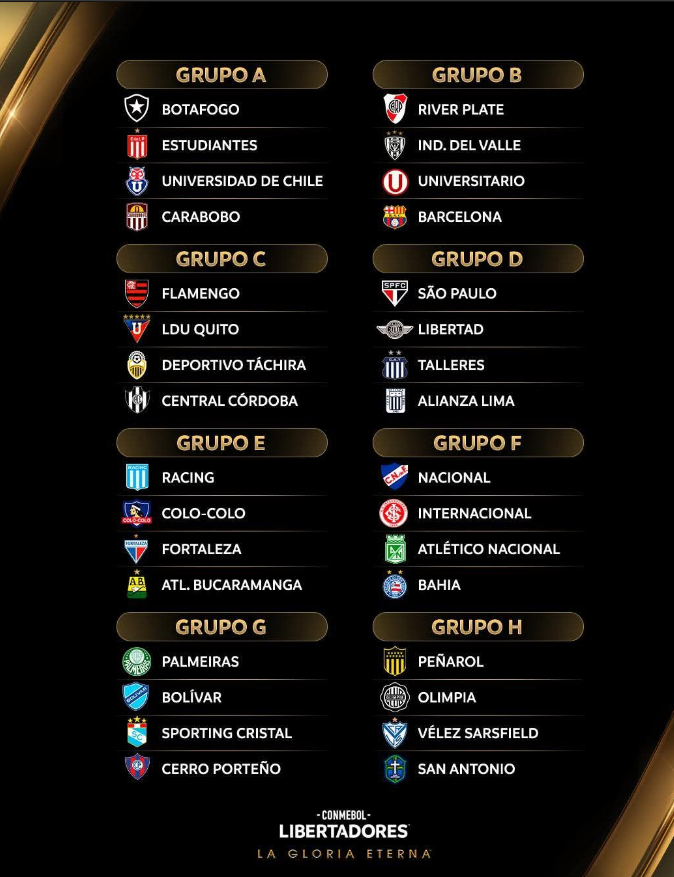 ATLETICO NACIONAL YA TIENE RIVALES EN COPA LIBERTADORES