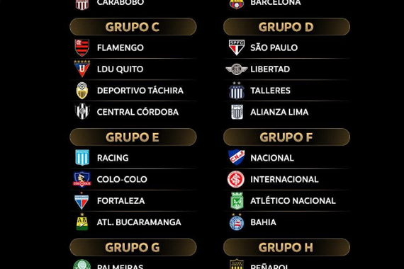 ATLETICO NACIONAL YA TIENE RIVALES EN COPA LIBERTADORES
