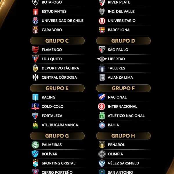 ATLETICO NACIONAL YA TIENE RIVALES EN COPA LIBERTADORES