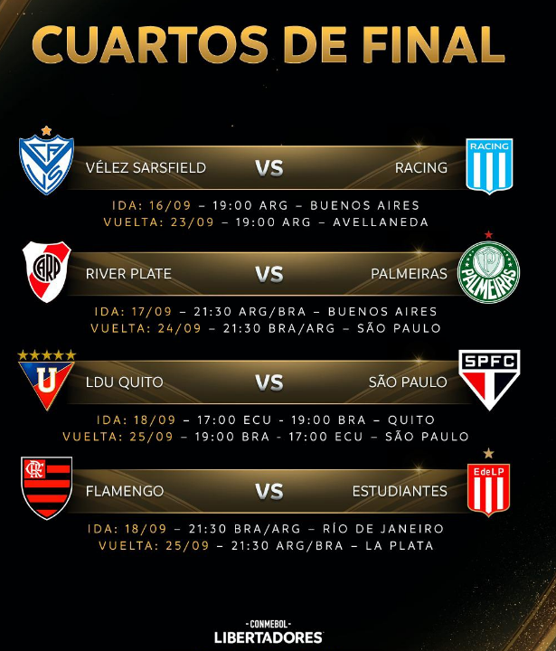 Copa Libertadores