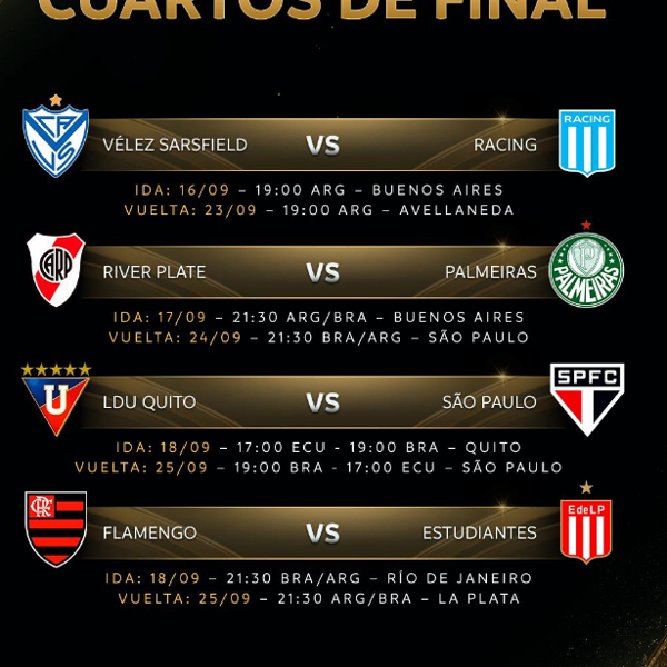 Copa Libertadores
