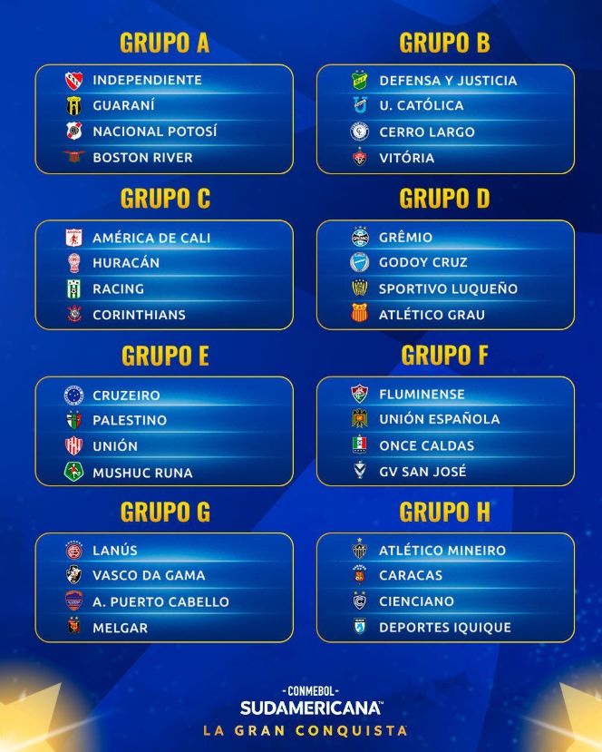 AMERICA DE CALI Y SUS RIVALES EN COPA SURAMERICANA