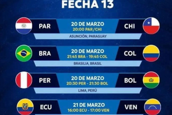 Eliminatorias Sudamericanas Fecha #13