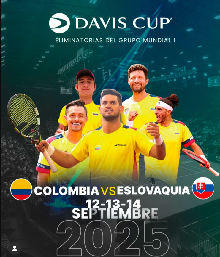 Copa Davis de Tenis