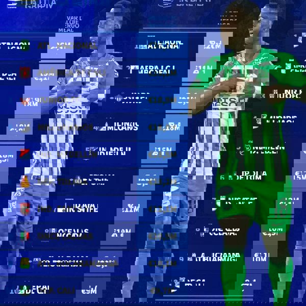 Marino Hinestroza tiene nivel de selección para una pronta convocatoria